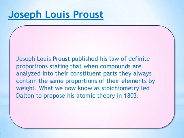 What did Joseph Louis Proust discover?