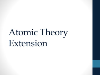 Atomic Theory 
Extension 
 