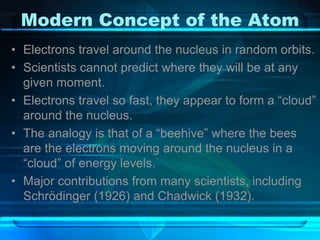 Modern Concept of the Atom
• Electrons travel around the nucleus in random orbits.
• Scientists cannot predict where they will be at any
given moment.
• Electrons travel so fast, they appear to form a “cloud”
around the nucleus.
• The analogy is that of a “beehive” where the bees
are the electrons moving around the nucleus in a
“cloud” of energy levels.
• Major contributions from many scientists, including
Schrödinger (1926) and Chadwick (1932).
 