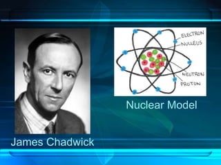 James Chadwick
Nuclear Model
 