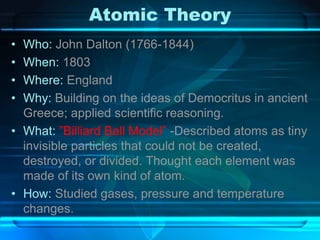 Atomic Theory
• Who: John Dalton (1766-1844)
• When: 1803
• Where: England
• Why: Building on the ideas of Democritus in ancient
Greece; applied scientific reasoning.
• What: ”Billiard Ball Model” -Described atoms as tiny
invisible particles that could not be created,
destroyed, or divided. Thought each element was
made of its own kind of atom.
• How: Studied gases, pressure and temperature
changes.
 