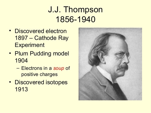 history of the atom discovery 400 bc democritus' atomic theory posited that all matter is made up small 1896 henri becquerel discovered radiation by studying the effects of x-rays on. history of the atom discovery 400 bc democritus' atomic theory posited that all matter is made up small 1896 henri becquerel discovered radiation by studying the effects of x-rays on.