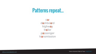 Polaris Industries PG&A UX Team - March 2017
alfonso.moreno@polaris.com
Patterns repeat...
car
dashboard
highway
trailer
passenger
transmission
 
