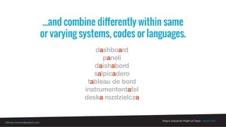 Polaris Industries PG&A UX Team - March 2017
alfonso.moreno@polaris.com
...and combine differently within same
or varying systems, codes or languages.
dashboard
paneli
daishabord
salpicadero
tableau de bord
instrumententafel
deska rozdzielcza
 