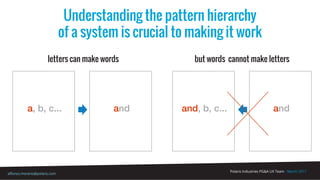 Polaris Industries PG&A UX Team - March 2017
alfonso.moreno@polaris.com
Understanding the pattern hierarchy
of a system is crucial to making it work
letters can make words but words cannot make letters
a, b, c... and and, b, c... and
 