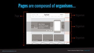 Polaris Industries PG&A UX Team - March 2017
alfonso.moreno@polaris.com
Page
Pages are composed of organisms...
Secondary words, lorem ipsum
dolor sit amet consecuenctur
Main Words
Call to Action
Image
Call to Action
Image
Call to Action
Image
Call to Action
LANGUAGESearch this site
NAV. LINKNAV. LINKNAV. LINKNAV. LINKNAV. LINKNAV. LINKNAV. LINKNAV. LINKNAV. LINKNAV. LINK
logotype Organism
Organism
Organism
 