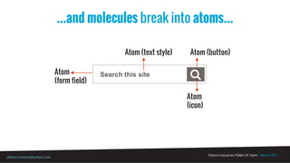 Polaris Industries PG&A UX Team - March 2017
alfonso.moreno@polaris.com
Search this site
...and molecules break into atoms...
Atom
(form field)
Atom
(icon)
Atom (text style) Atom (button)
 