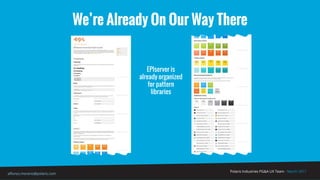Polaris Industries PG&A UX Team - March 2017
alfonso.moreno@polaris.com
EPIserver is
already organized
for pattern
libraries
We’re Already On Our Way There
 