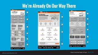 Polaris Industries PG&A UX Team - March 2017
alfonso.moreno@polaris.com
We’re Already On Our Way There
1
3
4
2
1
3
4
5
6
2
1
3
4
5
6
2
HOLDS ICE
AND IT STILL COSTS LESS THAN YETI’S
30 HOURS LONGER Get some!
Lorem ipsum dolor sit amet, consectetuer adipiscing
elit, sed diam Lorem ipsum dolor sit amet,
consectetuer adipiscing elit, sed diam nonummy nibh
COMFORTCARRY HANDLES
Consectetuer adipiscing elit, sed diam Lorem ipsum
dolor sit amet, consectetuer adipiscing elit, sed diam
nonummy nibh euismod tincidunt ut laoreet
TRAVELLOCK SYSTEM
Consectetuer adipiscing elit, sed diam Lorem ipsum
dolor sit amet, consectetuer adipiscing elit, sed diam
nonummy nibh euismod tincidunt ut laoreet
EASYOUT DRAIN SYSTEM
Consectetuer adipiscing elit, sed diam Lorem ipsum
dolor sit amet, consectetuer adipiscing elit, sed diam
nonummy nibh euismod tincidunt ut laoreet
NOSLIP RUBBER FEET
Consectetuer adipiscing elit, sed diam Lorem ipsum
dolor sit amet, consectetuer adipiscing elit, sed diam
nonummy nibh euismod tincidunt ut laoreet
POLARWALL INSULATION
Consectetuer adipiscing elit, sed diam Lorem ipsum
dolor sit amet, consectetuer adipiscing elit, sed diam
nonummy nibh euismod tincidunt ut laoreet
ICELOCK SEAL
Consectetuer adipiscing elit, sed diam Lorem ipsum
dolor sit amet, consectetuer adipiscing elit, sed diam
nonummy nibh euismod tincidunt ut laoreet
SHOP FOR COOLERS
Select your brand 
REAL PEOPLE, REAL FEEDBACK
POLARIS NORTHSTAR COOLER ACCESORIES
NEW
WIRE BASKET
60 QUART
##### /###
30 QUART
##### /###
SEAT CUSHION
60 QUART
##### /###
30 QUART
##### /###
NEW
NEW
BOTTLE OPENER
ALL COOLERS
##### /###
NEW
LOCK & RIDE
QUICKSTRAP
ALL COOLERS
##### /###
18 CANS OR 36 CANS?
CERTIFIED BEAR RESISTANT
GET SOME! GET SOME!
30 QUART
DEMO CHALLENGE
1 WAY TO PARTITION
60 QUART
2 WAYS TO PARTITION
POLARIS WINCHES GIVE
YOU BACK YOUR TIME
WHICH ONE WORKS FOR YOU?
WHAT OTHERS ARE SAYING:
POLARIS ENGINEERED
ProHD or HD?Lorem ipsum dolor sit amet, consectetuer
adipiscing elit, sed diam Lorem ipsum dolor sit
amet, consectetuer adipiscing elit, sed diam
nonummy nibh euismod tincidunt ut laoreet
HD
CUT STEEL GEARS for improved durability
STEEL SPOOL can handle extreme loads
40% QUIETER – near silent free spooling
SEALED motor and drivetrain
LOW VOLTAGE contractor
INTEGRATED WIRING
& MOUNT PLATES ensure perfect fit
EASY INSTALL
HEAVY DUTY
PRO HD
TESTED 1,200+ PULLS at max load, it works
when you need it to
WITHSTANDS -20F temperatures
SEALED MOTOR & HEAVY DUTY GEARS
operate fully
AUTO STOP TECHNOLOGY – stops winch at
end of pull, prevents driveline stress & over lifting
ALUMINUM FAIRLEAD – extends rope life,
corrosion-resistant
SYNTHETIC ROPE – Superior flexibility, great
strength, lightweight
BUILT FOR YOUR MACHINE, consectetuer adipiscing
elit, sed diam Lorem ipsum dolor sit amet,
consectetuer adipiscing elit, sed diam nonummy nibh
SEE ALL BENEFITS
Make the right decision for your ride.
What’s the difference?
WORK FASTER
Duis mi lacus, bibendum eu tortor ac, volutpat
vulputate velit. Donec luctus dignissim eros, in
convallis leo. Suspendisse potenti.
PLAY FASTER
Phasellus vulputate, lacus ac facilisis eleifend,
purus nisi vulputate tellus, quis facilisis enim
eros in purus. Integer mi massa, congue et
sagittis eu, venenatis lobortis nisi.
WASTE NO TIME
Quisque mattis risus tortor, quis scelerisque elit
condimentum ut. In ultrices diam pulvinar, posuere
purus id, efficitur tellus. Nam vel mauris metus.
BUY NOW
BUY ONLINE
Lorem ipsum dolor sit amet,
consectetuer adipiscing elit, sed diam
FIND A DEALER
Lorem ipsum dolor sit amet,
consectetuer adipiscing elit, sed diam
NEED ACCESORIES?
Lorem ipsum dolor sit amet,
consectetuer adipiscing elit, sed diam
BUILT BY RIDERS FOR RIDERS, consectetuer
adipiscing elit, sed diam Lorem ipsum dolor sit amet,
consectetuer adipiscing elit, sed diam nonummy nibh
FULLY INTEGRATED MOUNT & WIRING,
consectetuer adipiscing elit, sed diam Lorem ipsum
dolor sit amet, consectetuer adipiscing elit, sed diam
MILITARY TESTED & APPROVED, consectetuer
adipiscing elit, sed diam Lorem ipsum dolor sit amet,
consectetuer adipiscing elit, sed diam nonummy nibh
RANGER ATV
POLARIS GENERAL
RZR
ACE
GET YOUR WINCH
Select your brand 
 