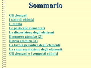 Sommario
Gli elementi
I simboli chimici
L’atomo
Le particelle elementari
La disposizione degli elettroni
Il numero atomico (Z)
Il peso atomico (A)
La tavola periodica degli elementi
La rappresentazione degli elementi
Gli elementi e i composti chimici
 