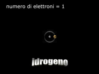numero di elettroni = 1
 