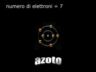 numero di elettroni = 7
 