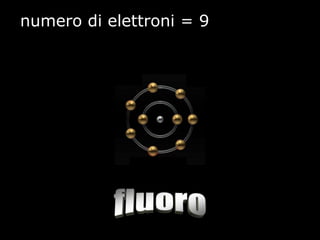 numero di elettroni = 9
 