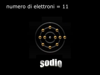 numero di elettroni = 11
 