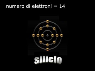 numero di elettroni = 14
 