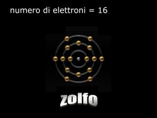 numero di elettroni = 16
 
