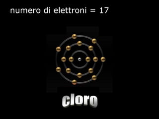 numero di elettroni = 17
 