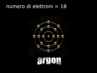 numero di elettroni = 18
 