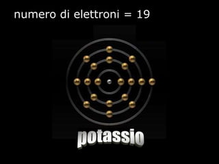 numero di elettroni = 19
 