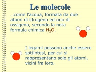 I legami possono anche essere
sottintesi, per cui si
rappresentano solo gli atomi,
vicini fra loro.
…come l’acqua, formata da due
atomi di idrogeno ed uno di
ossigeno, secondo la nota
formula chimica H2O.
Le molecole
 