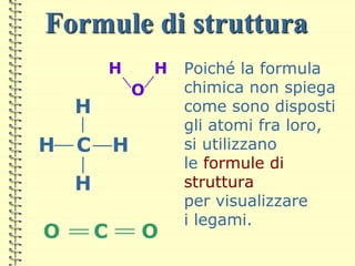 Formule di struttura
Poiché la formula
chimica non spiega
come sono disposti
gli atomi fra loro,
si utilizzano
le formule di
struttura
per visualizzare
i legami.
C
H
H
H
H
O C O
H H
O
 