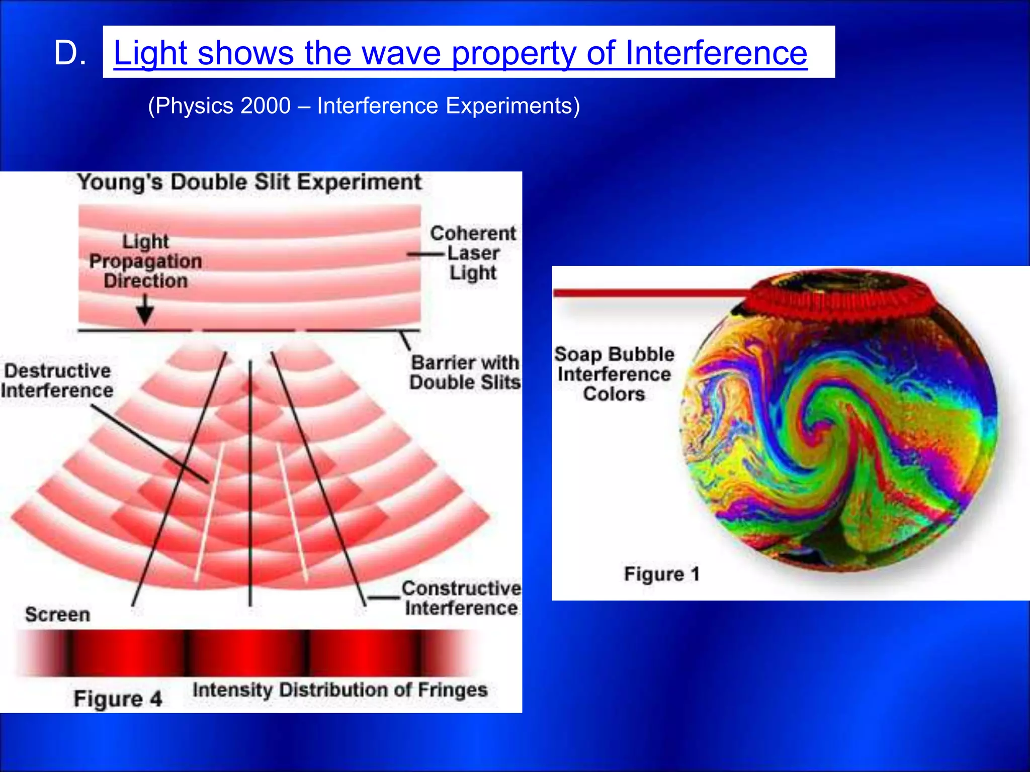Light shows the wave property of Interference.
(Physics 2000 – Interference Experiments)
D.
 