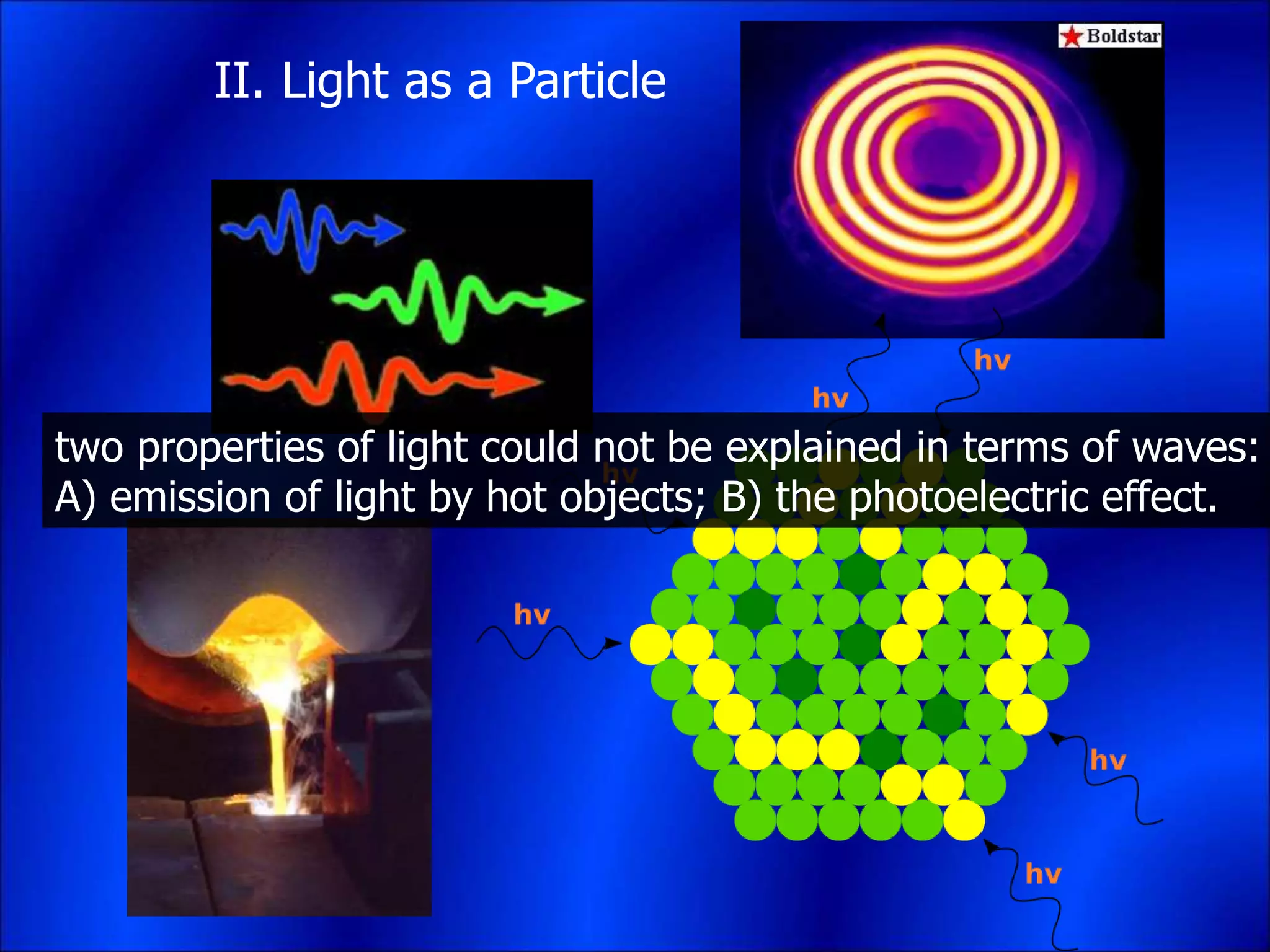 II. Light as a Particle
two properties of light could not be explained in terms of waves:
A) emission of light by hot objects; B) the photoelectric effect.
 