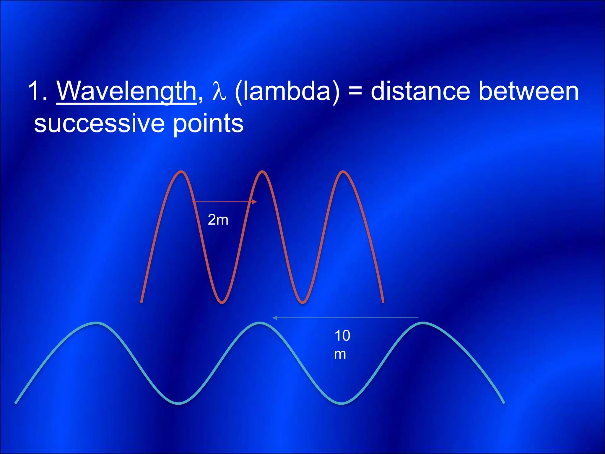 1. Wavelength,  (lambda) = distance between
successive points
10
m
2m
 