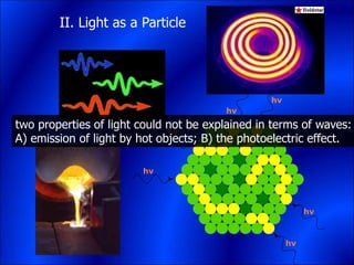 II. Light as a Particle
two properties of light could not be explained in terms of waves:
A) emission of light by hot objects; B) the photoelectric effect.
 