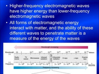 • Higher-frequency electromagnetic waves
have higher energy than lower-frequency
electromagnetic waves
• All forms of electromagnetic energy
interact with matter, and the ability of these
different waves to penetrate matter is a
measure of the energy of the waves
 