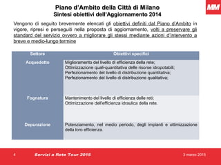 3 marzo 20154 Servizi a Rete Tour 2015
Piano d’Ambito della Città di MilanoPiano d’Ambito della Città di Milano
Sintesi obiettivi dell’Aggiornamento 2014Sintesi obiettivi dell’Aggiornamento 2014
Vengono di seguito brevemente elencati gli obiettivi definiti dal Piano d’Ambito in
vigore, ripresi e perseguiti nella proposta di aggiornamento, volti a preservare gli
standard del servizio ovvero a migliorare gli stessi mediante azioni d’intervento a
breve e medio-lungo termine
Settore Obiettivi specifici
Acquedotto Miglioramento del livello di efficienza della rete;
Ottimizzazione quali-quantitativa delle risorse idropotabili;
Perfezionamento del livello di distribuzione quantitativa;
Perfezionamento del livello di distribuzione qualitativa;
Fognatura Mantenimento del livello di efficienza delle reti;
Ottimizzazione dell’efficienza idraulica della rete.
Depurazione Potenziamento, nel medio periodo, degli impianti e ottimizzazione
della loro efficienza.
 