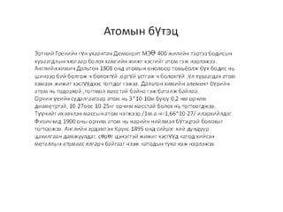 Atomin bvtets
