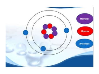 Atomin bvtets