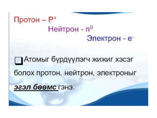 Atomin bvtets