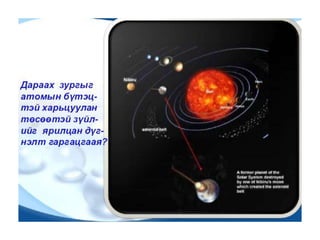 Atomin bvtets