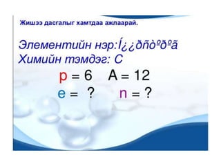 Atomin bvtets