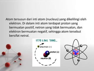 Atom, ion, dan molekul