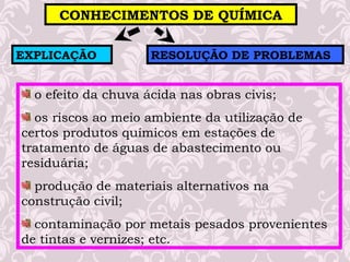 o efeito da chuva ácida nas obras civis;
os riscos ao meio ambiente da utilização de
certos produtos químicos em estações de
tratamento de águas de abastecimento ou
residuária;
produção de materiais alternativos na
construção civil;
contaminação por metais pesados provenientes
de tintas e vernizes; etc.
CONHECIMENTOS DE QUÍMICA
EXPLICAÇÃO RESOLUÇÃO DE PROBLEMAS
 