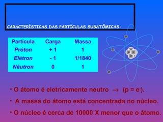 CARACTERÍSTICAS DAS PARTÍCULAS SUBATÔMICAS:
• O átomo é eletricamente neutro → (p = e-
).
• A massa do átomo está concentrada no núcleo.
• O núcleo é cerca de 10000 X menor que o átomo.
Partícula Carga Massa
Próton + 1 1
Elétron - 1 1/1840
Nêutron 0 1
 