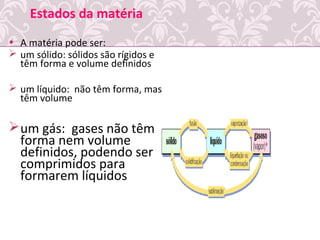 Estados da matéria
• A matéria pode ser:
 um sólido: sólidos são rígidos e
têm forma e volume definidos
 um líquido: não têm forma, mas
têm volume
um gás: gases não têm
forma nem volume
definidos, podendo ser
comprimidos para
formarem líquidos
 