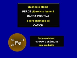 Quando o átomo
PERDE elétrons o íon terá
CARGA POSITIVA
e será chamado de
CÁTION
O átomo de ferro
PERDEU 3 ELÉTRONS
para produzi-lo
Fe
56
26
3+
 