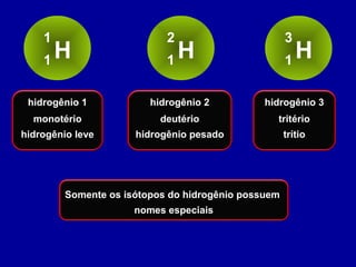 H
1
1 H
2
1 H
3
1
hidrogênio 1
monotério
hidrogênio leve
hidrogênio 2
deutério
hidrogênio pesado
hidrogênio 3
tritério
trítio
Somente os isótopos do hidrogênio possuem
nomes especiais
 