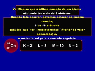 Verifica-se que a última camada de um átomo
não pode ter mais de 8 elétrons
Quando isto ocorrer, devemos colocar na mesma
camada,
8 ou 18 elétrons
(aquele que for imediatamente inferior ao valor
cancelado) e,
o restante vai para a camada seguinte
Ca
40
20
K = 2 L = 8 M = 10M = 8 N = 2
 