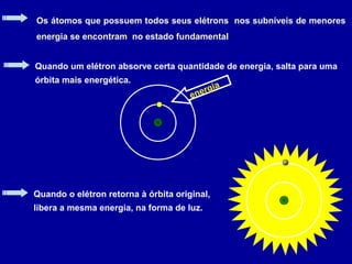 Quando um elétron absorve certa quantidade de energia, salta para uma
órbita mais energética.
Os átomos que possuem todos seus elétrons nos subníveis de menores
energia se encontram no estado fundamental
energia
Quando o elétron retorna à órbita original,
libera a mesma energia, na forma de luz.
 