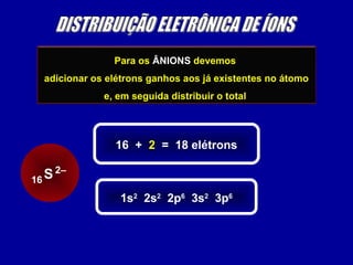 Para os ÂNIONS devemos
adicionar os elétrons ganhos aos já existentes no átomo
e, em seguida distribuir o total
S 2–
16
16 + 2 = 18 elétrons
1s2
2s2
2p6
3s2
3p6
 