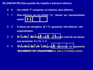 02) (UNICAP-PE) Esta questão diz respeito à estrutura atômica.
Um orbital “f” comporta, no máximo, dois elétrons.0 0
1 1
2 2
3 3
4 4
Dois elétrons, em um orbital “p”, devem ser representados
assim:
O átomo de nitrogênio (Z = 7) apresenta três elétrons não
emparelhados.
1s 2s 2p2 32
O número de orbitais vazios, no terceiro nível de um átomo
que apresenta Z = 13, é 2.
1s 2s 2p2 62
3s 3p2 1
O subnível “ 3d “ não tem elétrons, isto é, 5 orbitais vazios
O elemento que tem configuração eletrônica 1s2
apresenta
dois elétrons não emparelhados.
 