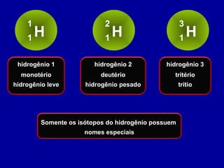 H
1
1 H
2
1 H
3
1
hidrogênio 1
monotério
hidrogênio leve
hidrogênio 2
deutério
hidrogênio pesado
hidrogênio 3
tritério
trí...