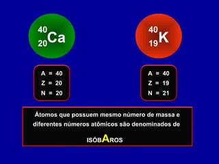 Ca
40
20 K
40
19
Z = 20
A = 40
N = 20
Z = 19
A = 40
N = 21
Estes átomos possuem o mesmo número de massa
e diferentes númer...