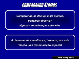 Comparando-se dois ou mais átomos,
podemos observar
algumas semelhanças entre eles
A depender da semelhança, teremos para esta
relação uma denominação especial
Prof. Vinny Silva
 