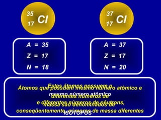 Cl
35
17 Cl
37
17
Z = 17
A = 35
N = 18
Z = 17
A = 37
N = 20
Estes átomos possuem o
mesmo número atômico
e diferentes números de nêutrons,
conseqüentemente, números de massa diferentes
Átomos que possuem mesmo número atômico e
diferentes números de
massa são denominados de
ISÓTOPOS
 